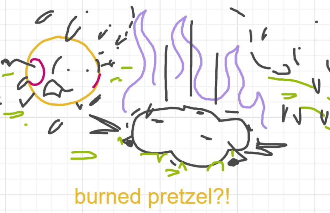 A panel from I've Been Everywhere, Man, episode nine of the Board Boards object show by Furretwalk/WalkingFurret.